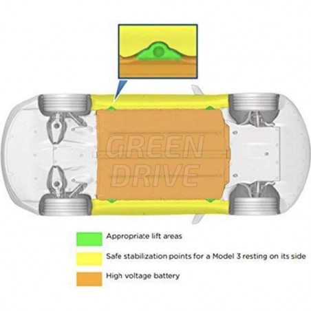 Support de levage - Tesla Model 3 et Y