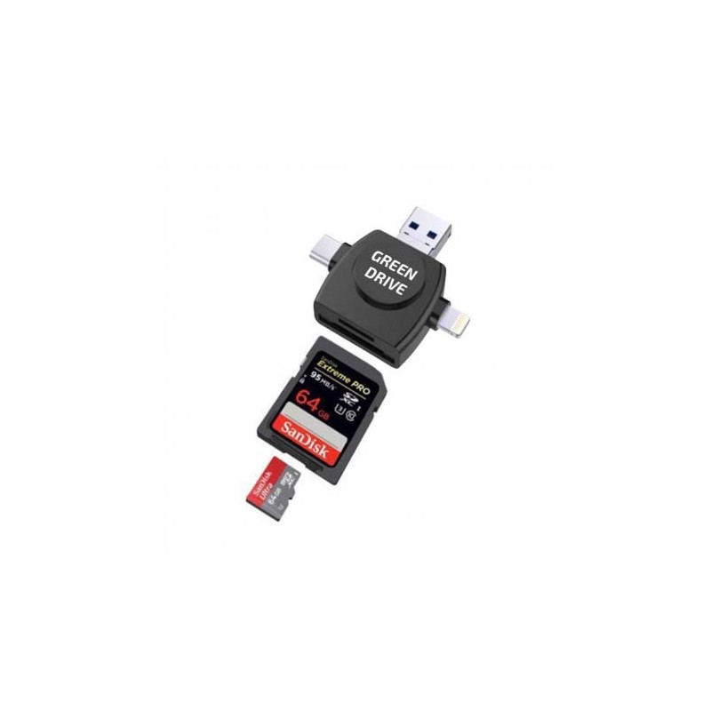 Multi-format USB-stick til DashCam og Sentry Mode - Tesla Model SX, 3 Y