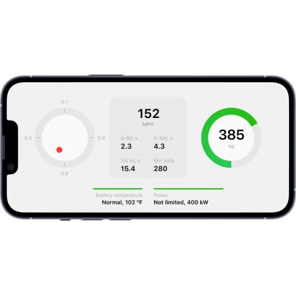 Tesla Model 3 Teslogic V2 tabloul de bord portabil pe smartphone-ul dvs. pentru și Model Y