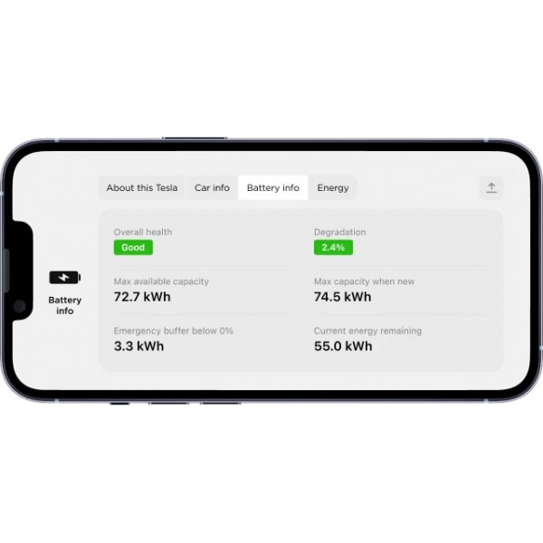 Tesla Model 3 Teslogic V2 tabloul de bord portabil pe smartphone-ul dvs. pentru și Model Y