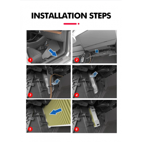 Filtre habitacle HEPA 14 - Tesla Model 3 et Y (lot de deux)